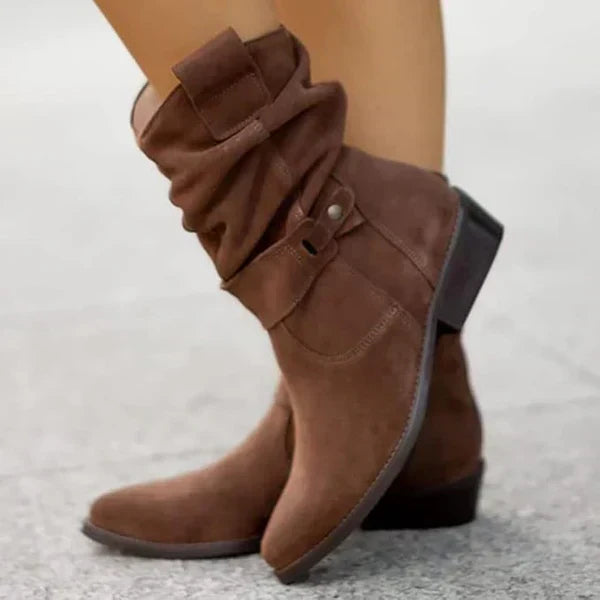 Women's boots, view 4