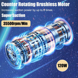 BowLift | Car Vacuum Cleaner - Powerful and Compact Car Vac for Quick Cleaning