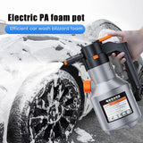 Optimized Product Title: **Elektrische Schaumsprühflasche – Automatischer Schaumspender für gleichmäßige Anwendung ohne Pumpen – Ideal für Reinigung und Desinfektion**