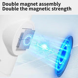 Motion Sensor Wall Light – Cordless Magnetic, 1500mAh Rechargeable & 110° Sensor