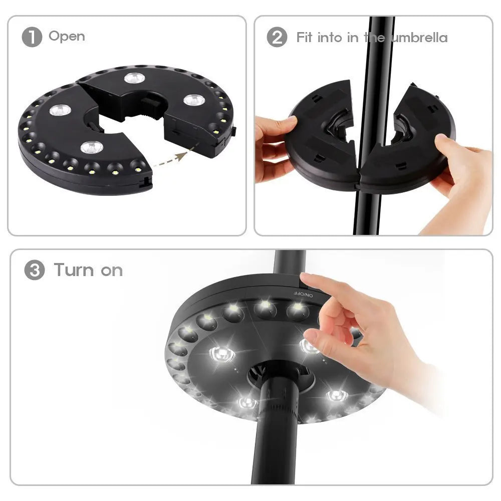 LED Clip-On Umbrella Light – 3 Brightness Levels, 100 Lumens, Battery-Powered