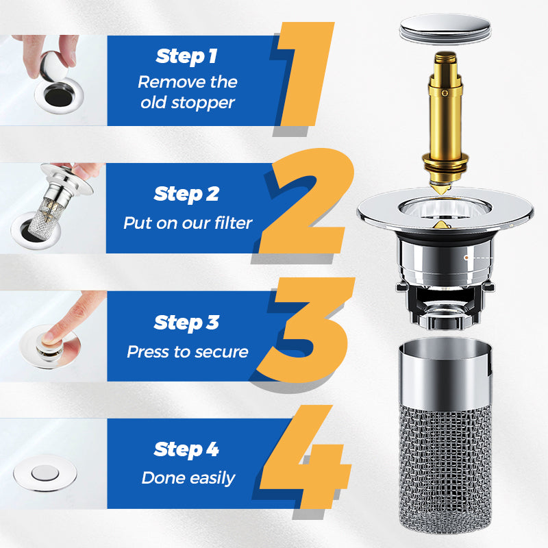 Universal Drain Strainer – Catches Hair & Debris, Tool-Free Fit, Kitchen & Bath