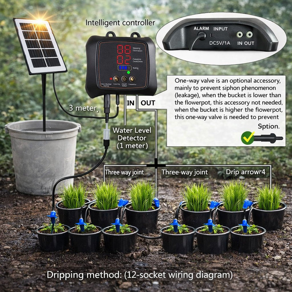 Solar Drip Irrigation System – 12 Plants, Digital Timer & USB Battery Backup