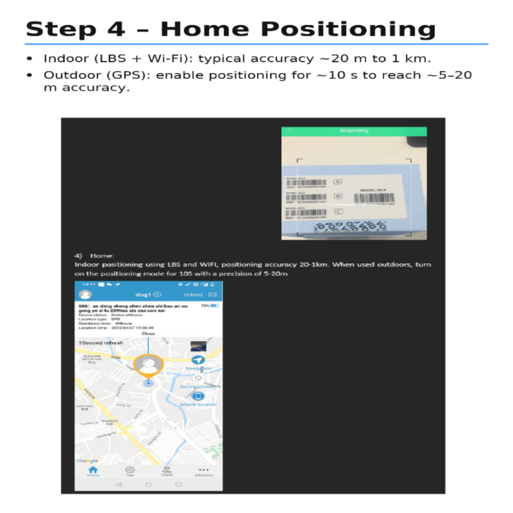 Cat GPS Tracker Collar Real Time Tracking