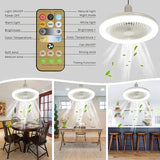 Enhanced Product Title: **CoolLight Ceiling Fan with Integrated LED Light - Modern Design for Home & Office**

This title includes keywords that potential customers might search for while also highlighting the product's features and intended use.