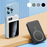 20000mAh Wireless Power Bank – 22.5W Fast Charge, Qi 15W & LED Display