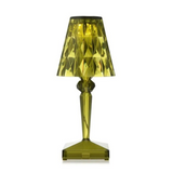 Elegant Crystal Table Lamp - Chic Design by CrystalLuxe | Perfect for Home Decor & Lighting