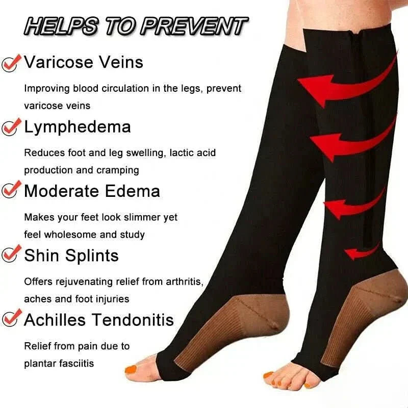 CIRCULARELIEF Compression Socks with Zipper - Ultimate Support & Pain Relief for Swollen Feet & Legs
