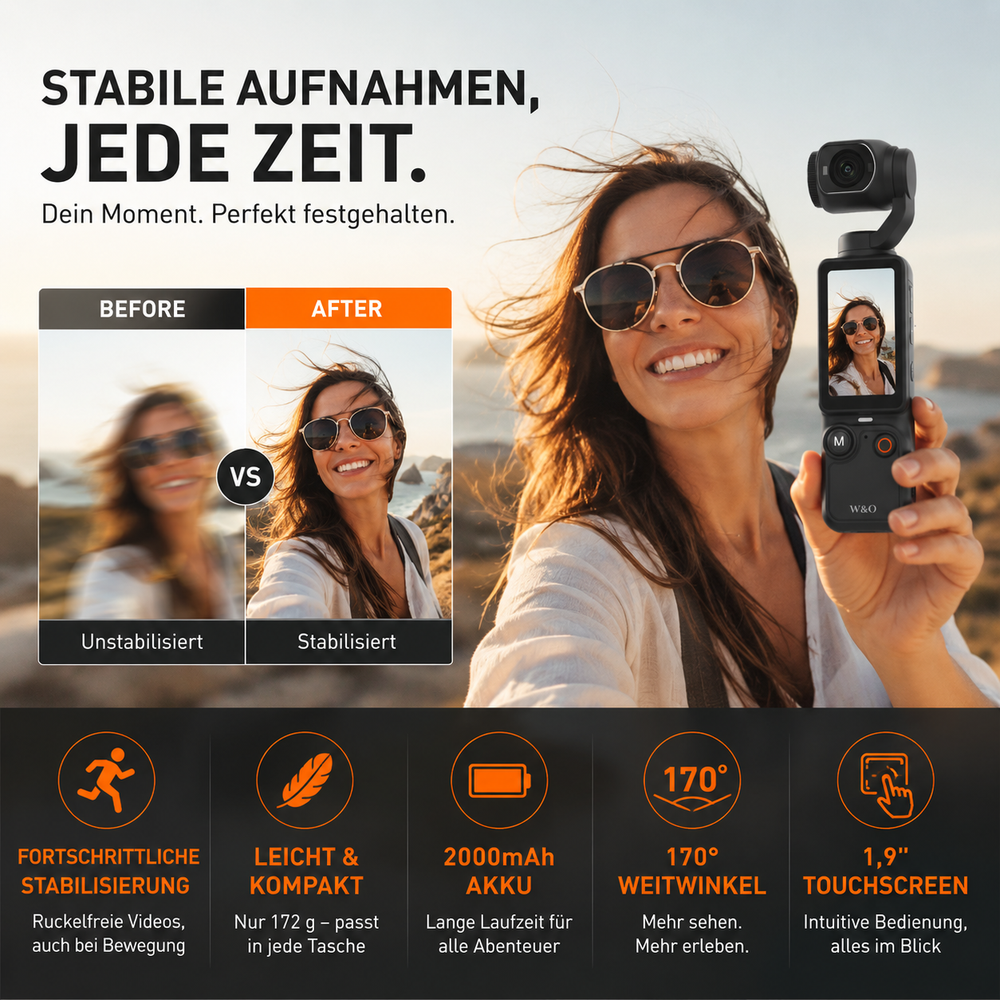 Pocket Action Camera – 1080P, 1.9-Inch Touchscreen & 170° Wide Angle