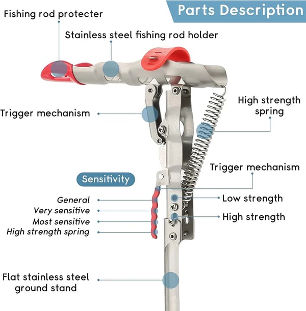 Fishing Rod Holder – Bite Sensor, Stainless Steel & 56cm with 50kg Capacity
