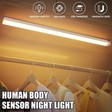 Optimized Product Title: "LED Bewegungsmelder Sensorlicht mit Magnetbefestigung – Energiesparendes Nachtlicht für Innen- und Außenbereich" 

This title includes relevant keywords, highlights key features, and specifies the use case, making it more appeali