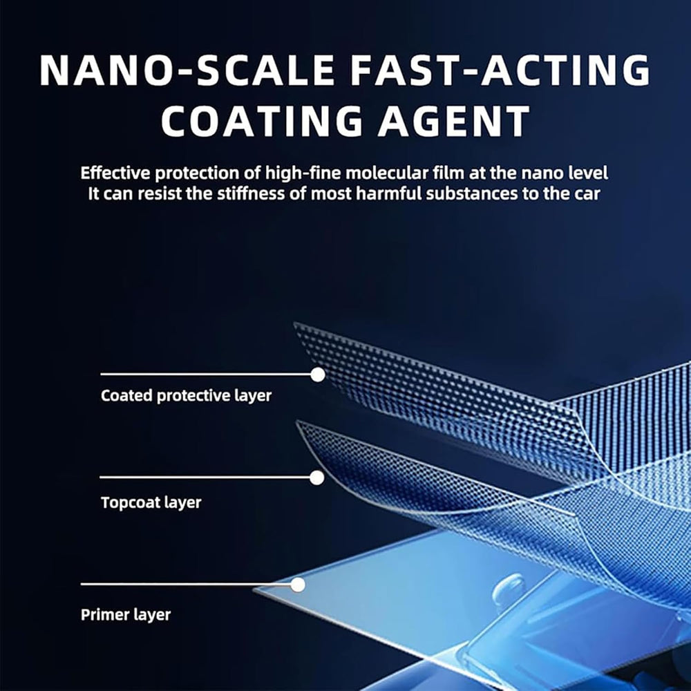 Enhanced Product Title: **3-in-1 Nano Coating Auto Sealant Spray – Ultimate Protection for Cars** 

This title includes relevant keywords for better visibility on Google Shopping while clearly conveying the product's features and benefits.