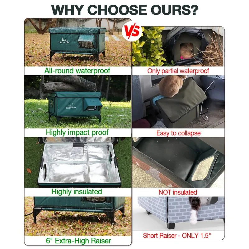 Heated Outdoor Cat House – Waterproof, Insulated & Raised Platform