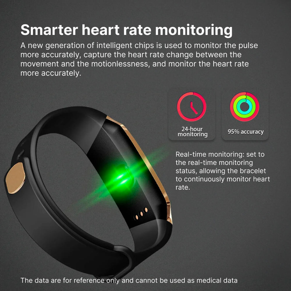 Davy Smart Watch - Blood Pressure Monitor & Heart Rate Tracker | Fitness & Health Wearable