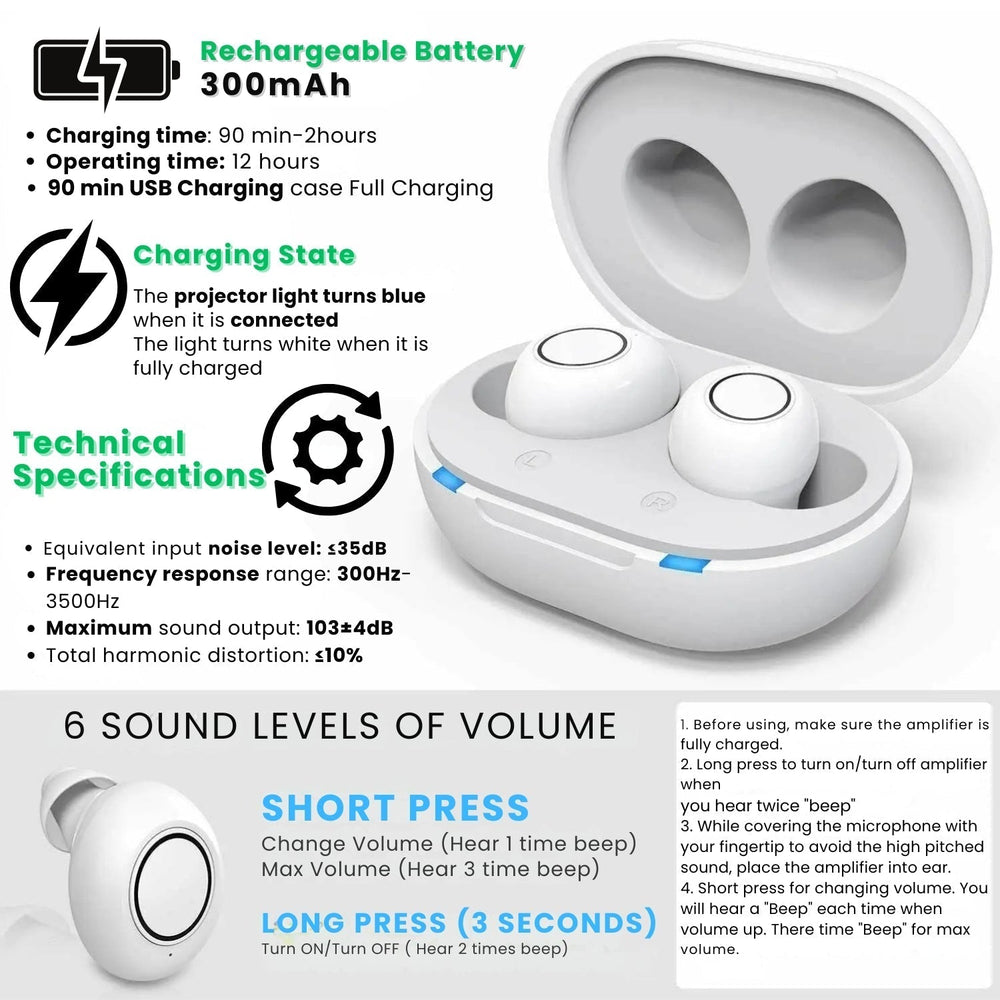 Enhanced Product Title:  
Davy Bluetooth Hearing Aids - Rechargeable In-Ear Digital Hearing Aids with App Control | Discreet, Lightweight & Affordable for Adults & Seniors | Enhanced Sound Quality & Comfort  

This optimized title includes relevant keywor