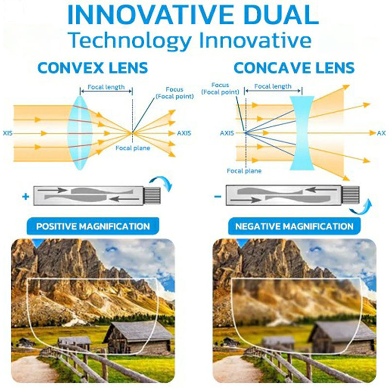Davy German Auto Focus Glasses - Precision Vision Technology for Effortless Clarity