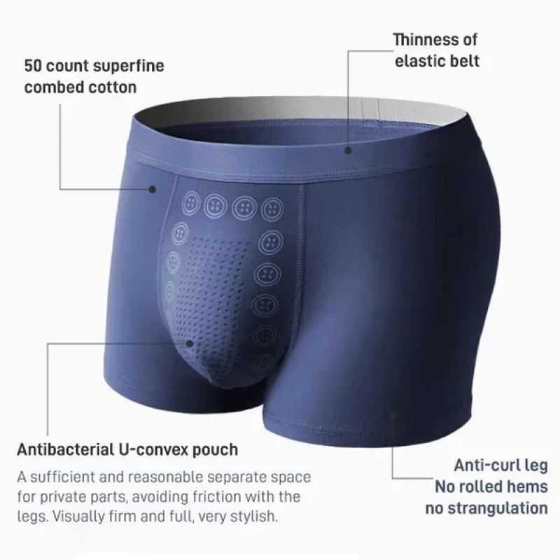 Enhanced Product Title: Davy Men's Magnetic Massage Underwear | Supportive Comfort & Wellness Design | Ultimate Relief & Fit