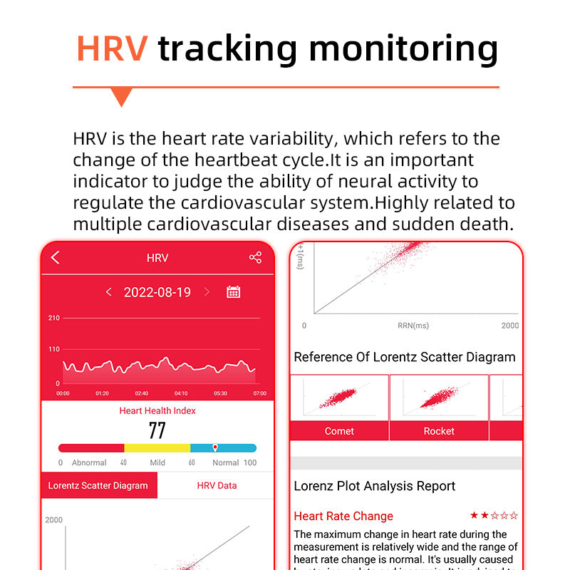 Enhanced Product Title: **Davy Smart Health Watch | One-Click Blood Sugar & Glucose Monitor | ECG, HRV, & Heart Rate Tracking | Blood Pressure & Fitness Tracker** 

This title is optimized for clarity, includes relevant keywords, and highlights the key fe