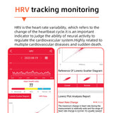 Enhanced Product Title: **Davy Smart Health Watch | One-Click Blood Sugar & Glucose Monitor | ECG, HRV, & Heart Rate Tracking | Blood Pressure & Fitness Tracker** 

This title is optimized for clarity, includes relevant keywords, and highlights the key fe