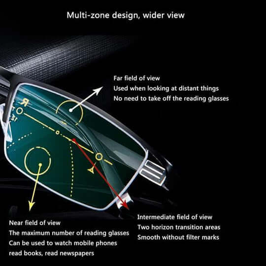 Davy Adaptive Multifocal Glasses with Blue Light Filter - Stylish, Lightweight, and Comfortable Vision Solution