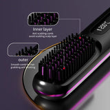 Davy Travel Hair Straightening Brush | Portable Sleek Hair Styling Tool for On-the-Go Perfection