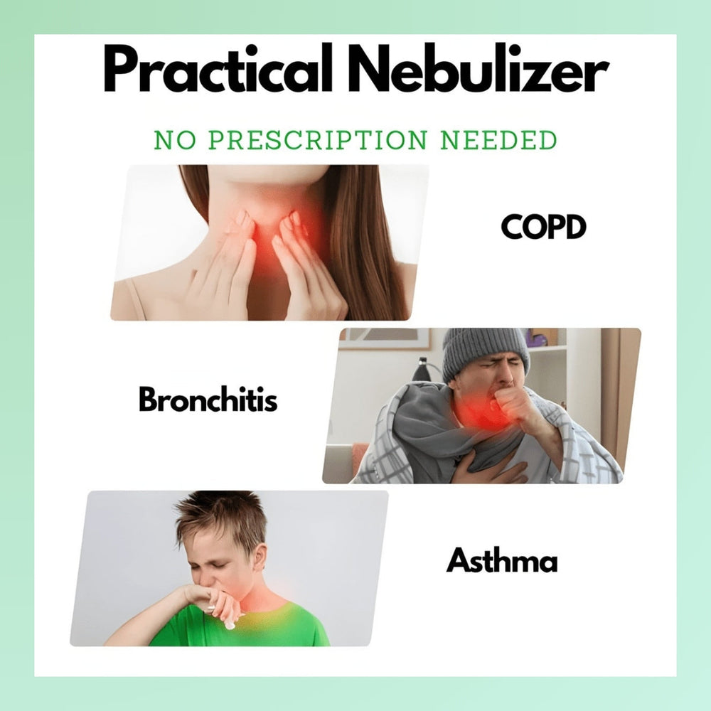 Davy Portable Nebulizer for Asthma Relief | Compact Handheld Inhaler for Home & Travel | Lightweight, Easy-to-Use Design