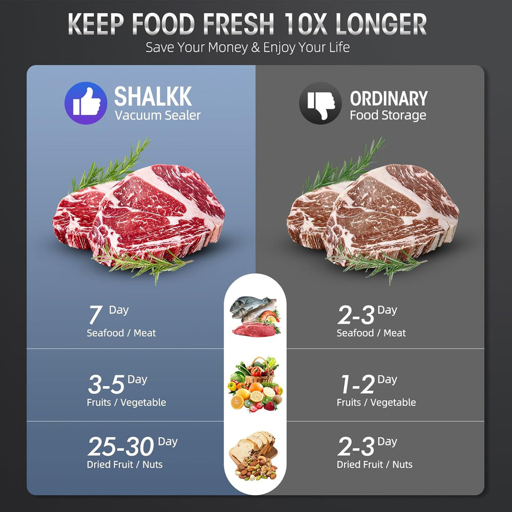 Davy Professional 8-in-1 Vacuum Sealer with Integrated Cutter | Airtight LED Sealing System for Dry & Moist Foods | Includes 15 Vacuum Bags | Ideal for Food Preservation & Sous Vide Cooking