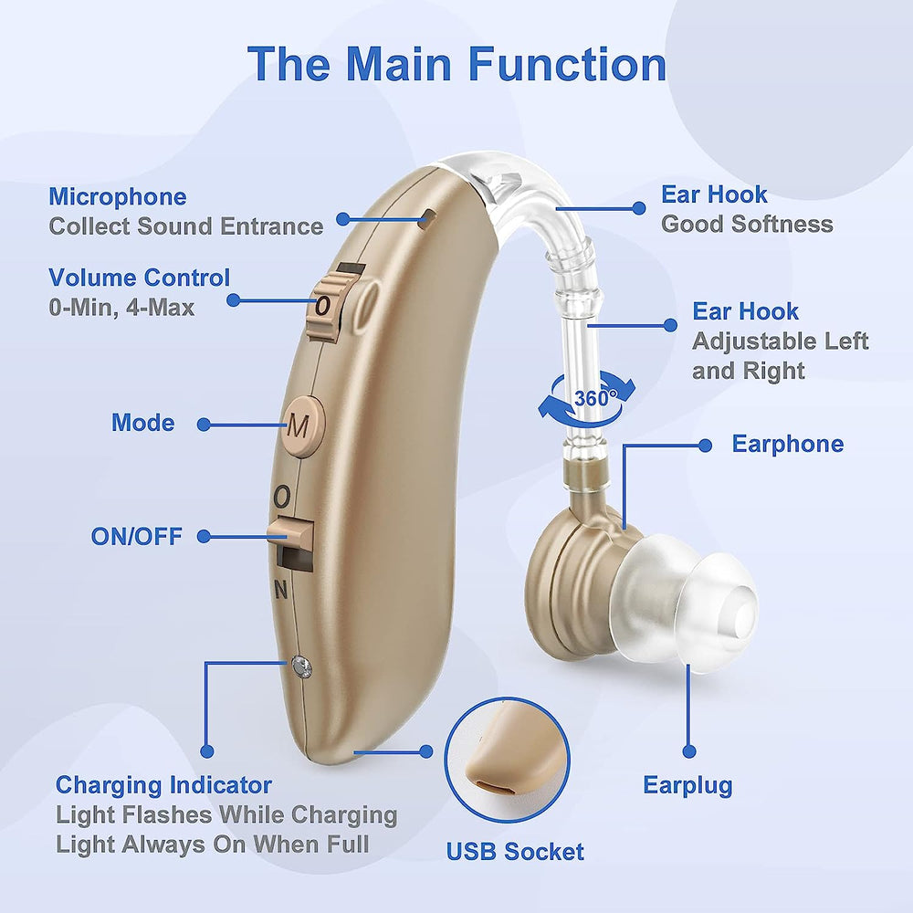 Enhanced Product Title: Davy Rechargeable Digital Behind-the-Ear Hearing Aids (BTE) with Advanced Noise Reduction Technology - Comfortable & Discreet Design 

This title includes relevant keywords while emphasizing key features and benefits to attract pot