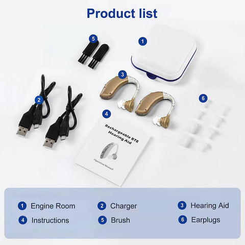 Enhanced Product Title: Davy Rechargeable Digital Behind-the-Ear Hearing Aids (BTE) with Advanced Noise Reduction Technology - Comfortable & Discreet Design 

This title includes relevant keywords while emphasizing key features and benefits to attract pot