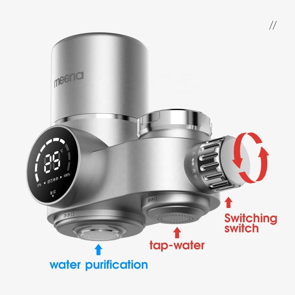 Davy Advanced Tap Water Filter | Premium Water Purification System for Cleaner, Healthier Drinking Water