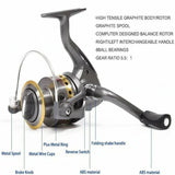 Davy Telescopic Fishing Rod Combo - Versatile Saltwater & Freshwater Fishing Gear for Anglers