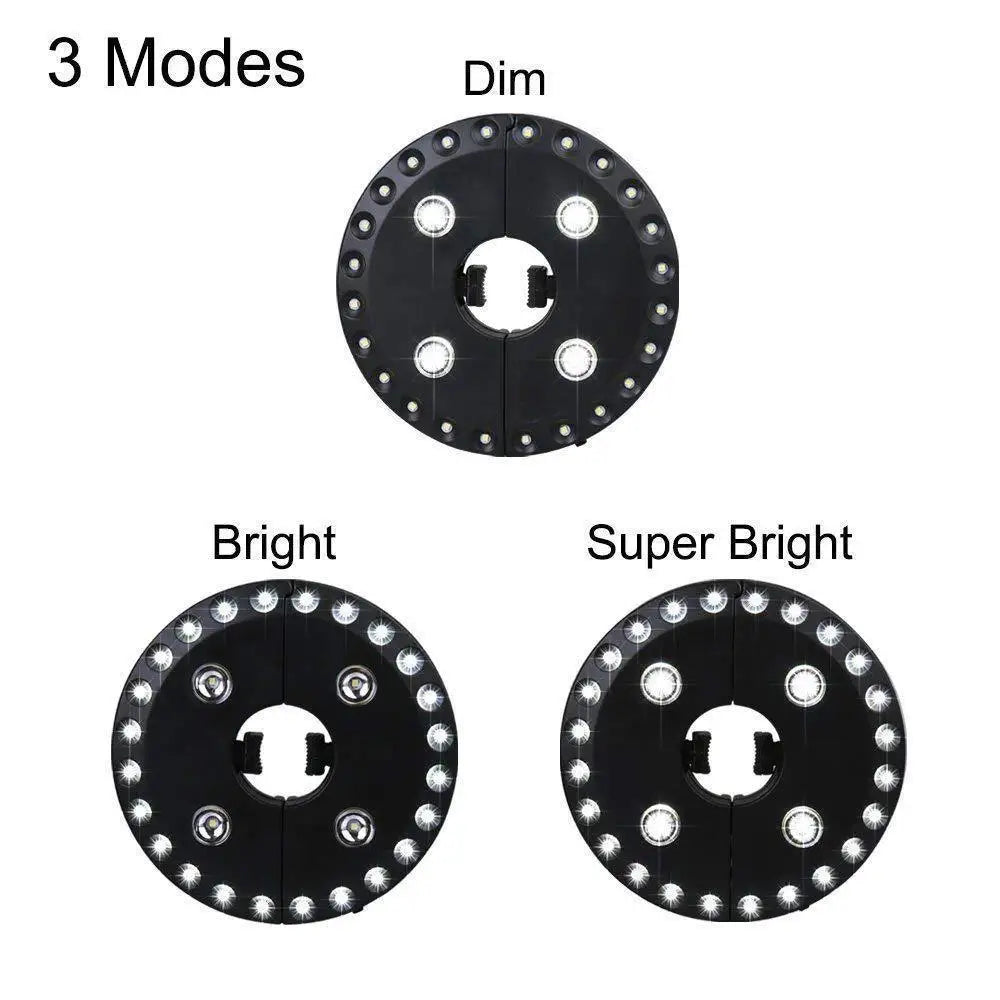LED Clip-On Umbrella Light – 3 Brightness Levels, 100 Lumens, Battery-Powered