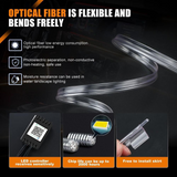 Car Interior LED Lights – App & Remote Control, Multicolor & Energy-Saving