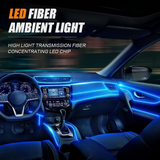 Car Interior LED Lights – App & Remote Control, Multicolor & Energy-Saving