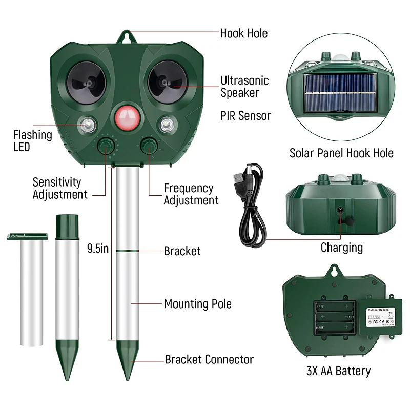 Ultrasonic Bird Repeller – Solar Powered & Outdoor Use