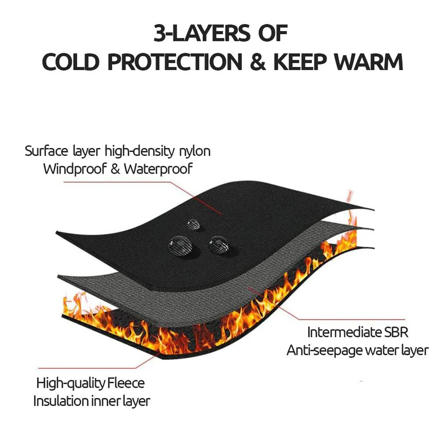 Thermal Gloves – Unisex, Touch Screen & Winter Weather