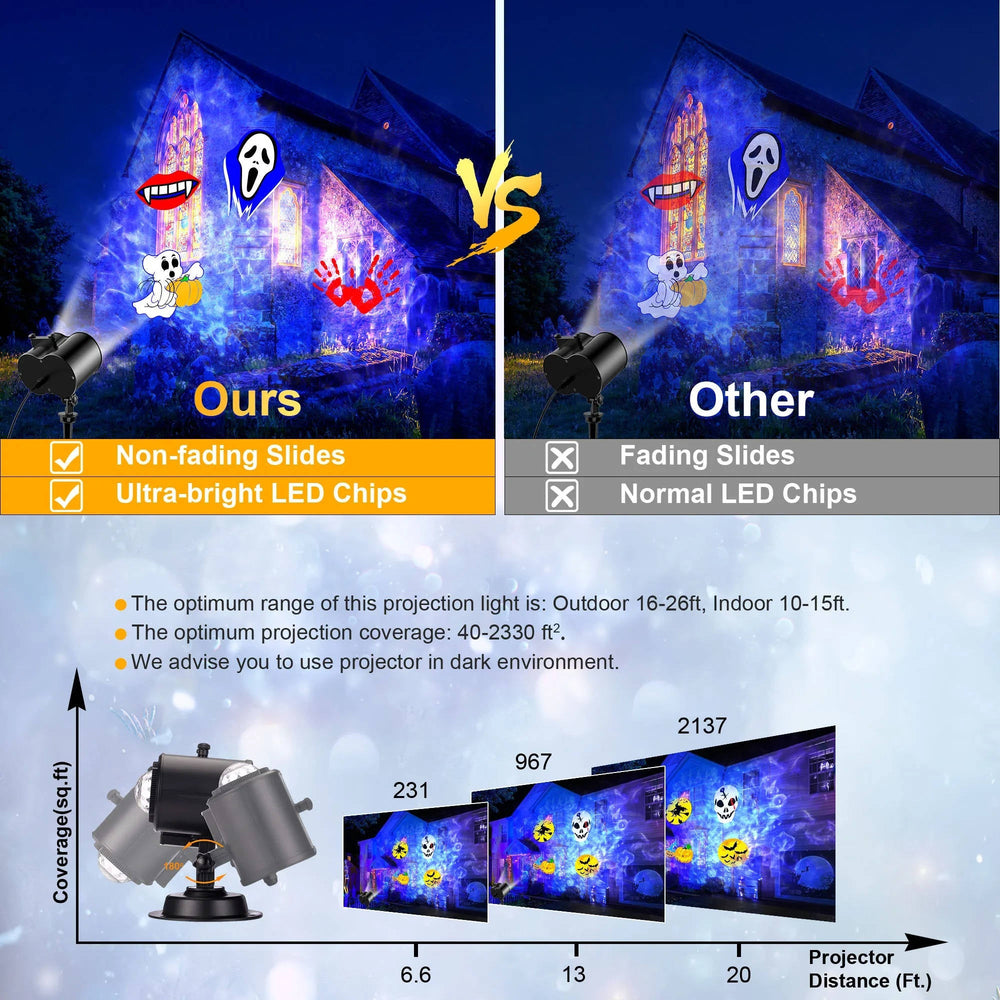 Outdoor Christmas Projector Lights - Festive Holiday Decoration for Yard & Garden