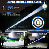 World’s Brightest High-Power Flashlight