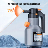 Optimized Product Title: **Elektrische Schaumsprühflasche – Automatischer Schaumspender für gleichmäßige Anwendung ohne Pumpen – Ideal für Reinigung und Desinfektion**
