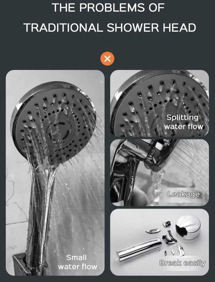 Optimized Product Title: "Hochdruck-Duschkopf mit 5 Strahlarten & Selbstreinigungsfunktion – Perfekte Dusche für Entspannung und Komfort" 

This title includes relevant keywords while enhancing the appeal for potential buyers.