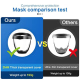 Kalsten | Full Face Protection Large Transparent Face Shield