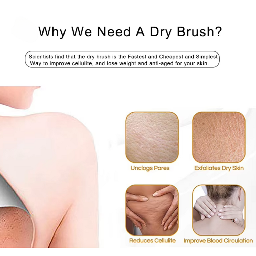 Natural Eco-Friendly Dry Body Brush for Exfoliation & Skin Health | Sustainable & Biodegradable