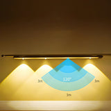Kalsten | Wireless Smart LED Lights with Motion Sensor | Rechargeable and energy-efficient lighting for any room