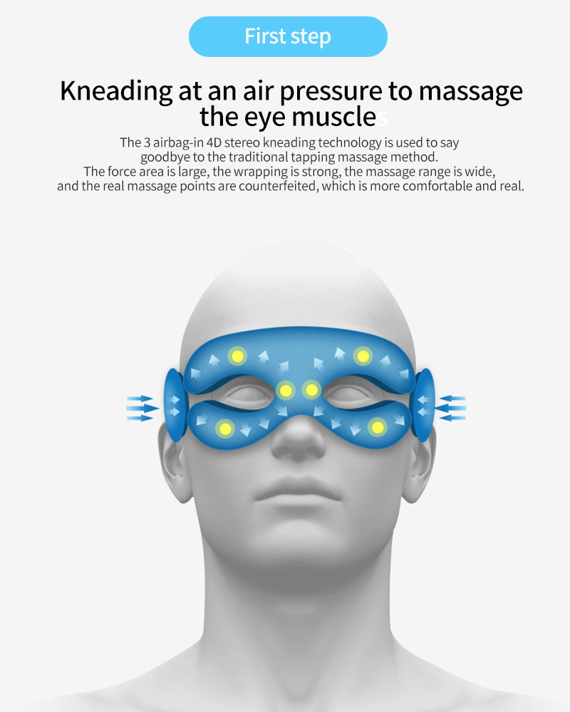 Bluetooth Eye Massage Device - Air Pressure, Vibration & Warm Compression for Relaxation & Stress Relief