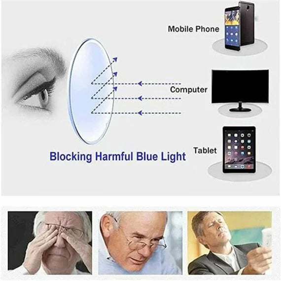 VisiFlex – Adjustable Glasses for Near & Far Vision