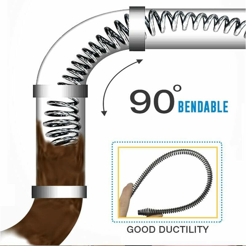 Drain Cleaning Spiral – Manganese Steel, Drill Adapter for 1-3m Pipes