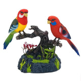 Sound-Activated Electronic Parrot – Flapping Wings, Chirping Sound & Weatherproof Design