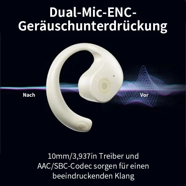 Wireless Bluetooth Earbuds – Ear Hooks, IPX7 Waterproof & 36-Hour Playtime