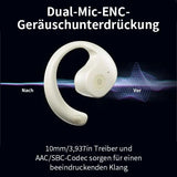 Wireless Bluetooth Earbuds – Ear Hooks, IPX7 Waterproof & 36-Hour Playtime