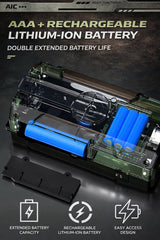 Emergency Radio – Solar & Hand Crank, AM/FM Weather, 2000mAh Power Bank & LED Flashlight
